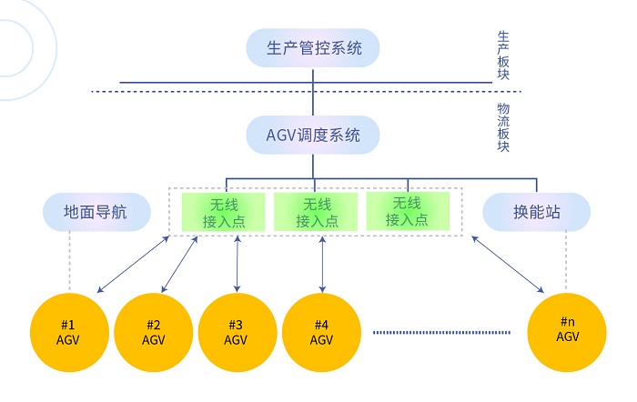 图片关键词