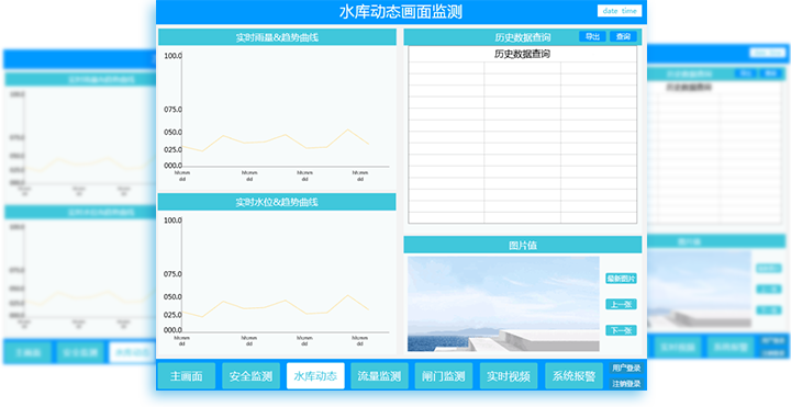 4工业控制软件