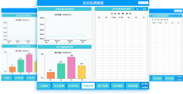 3工业控制软件